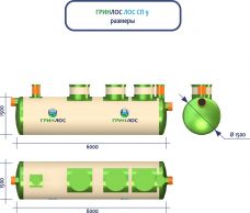 ГРИНЛОС Ливневая канализация 9-1500 стеклопластиковая