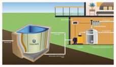 ГРИНЛОС Купель 1100*1100*1500 Угловая