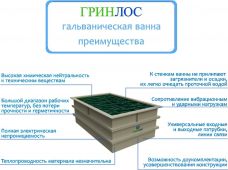 ГРИНЛОС Гальваническая ванна 1750