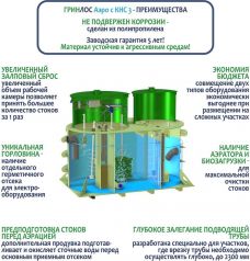 Гринлос Аэро с КНС 3 