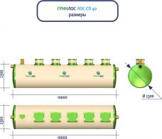 ГРИНЛОС Ливневая канализация 40-2300 стеклопластиковая