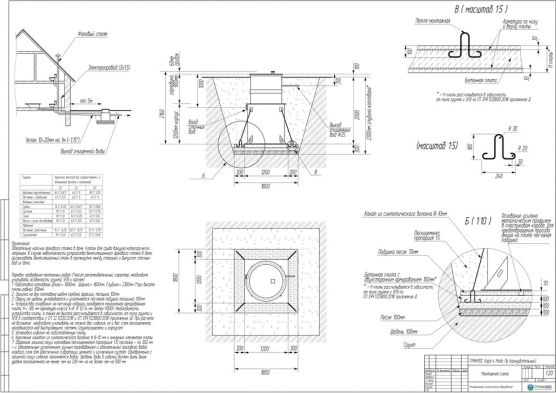Схема монтажа ГРИНЛОС Аэро 4 Пр Миди