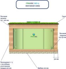 ГРИНЛОС Эко 15