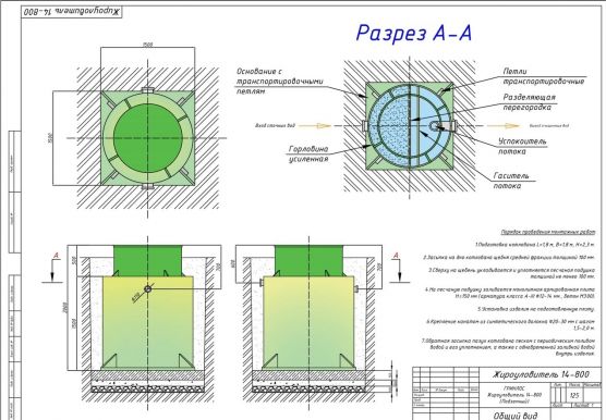 Схема монтажа Гринлос Жироуловитель 14-800 Вертикальный Подземный