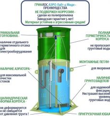 Гринлос Аэро Лайт 4 Миди