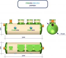 ГРИНЛОС Ливневая канализация 8-1500 стеклопластиковая