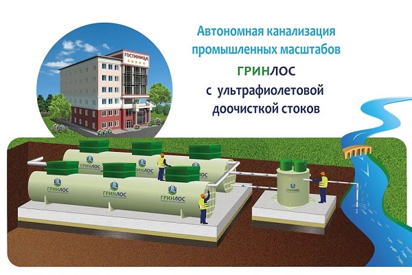 Пример установки УФ